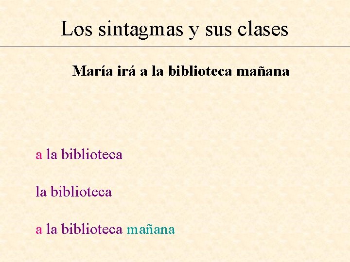 Los sintagmas y sus clases María irá a la biblioteca mañana a la biblioteca