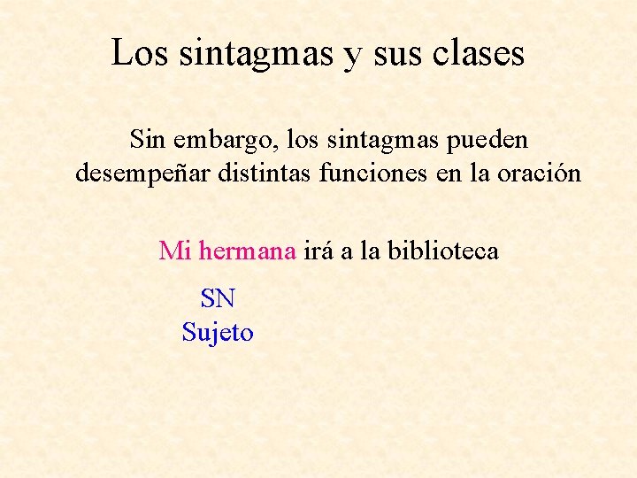 Los sintagmas y sus clases Sin embargo, los sintagmas pueden desempeñar distintas funciones en