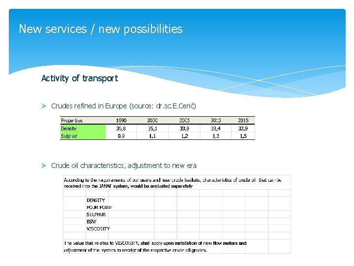 New services / new possibilities Activity of transport Ø Crudes refined in Europe (source: