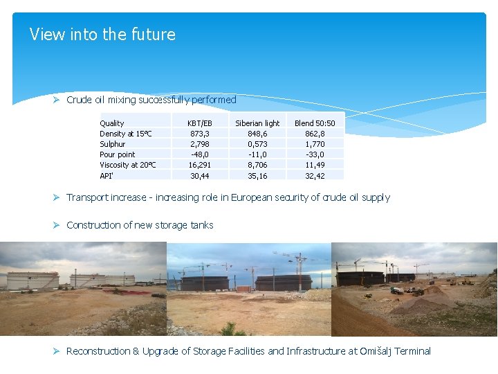 View into the future Ø Crude oil mixing successfully performed Quality Density at 15⁰C