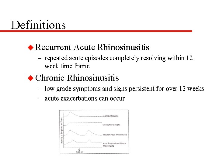 Definitions u Recurrent Acute Rhinosinusitis – repeated acute episodes completely resolving within 12 week