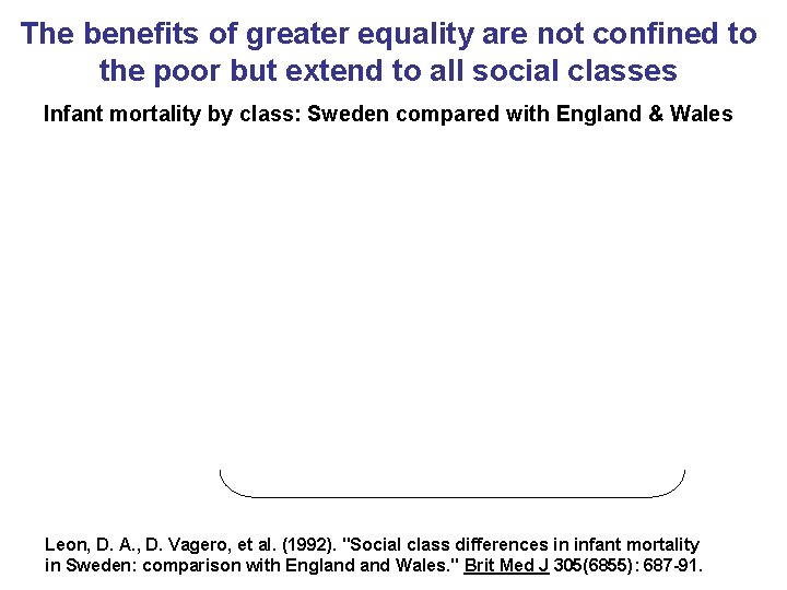 The benefits of greater equality are not confined to the poor but extend to