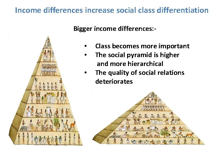 Income differences increase social class differentiation Bigger income differences: - • • • Class