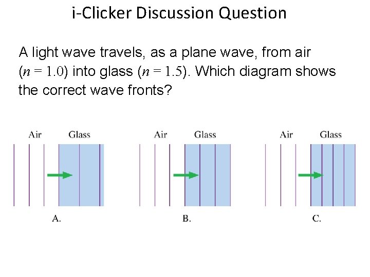 i-Clicker Discussion Question Quick. Check 20. 9 A light wave travels, as a plane