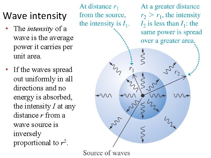Wave intensity • The intensity of a wave is the average power it carries