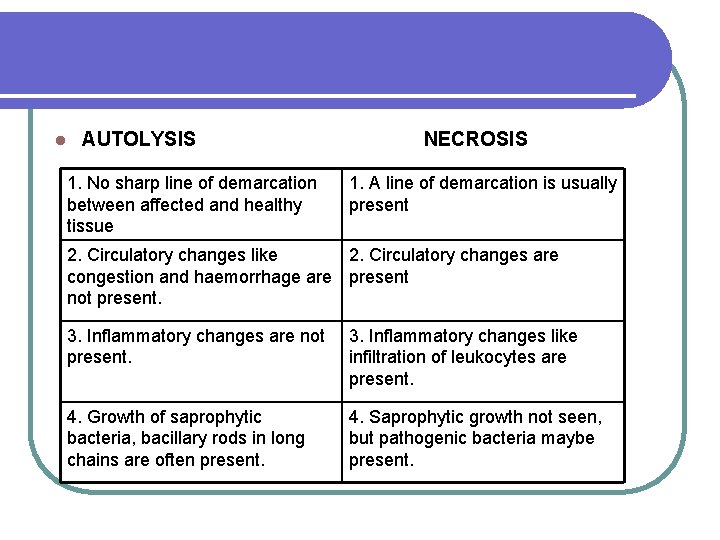 l AUTOLYSIS 1. No sharp line of demarcation between affected and healthy tissue NECROSIS