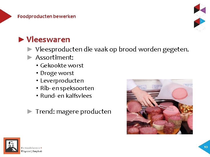 Foodproducten bewerken ► Vleeswaren ► Vleesproducten die vaak op brood worden gegeten. ► Assortiment: