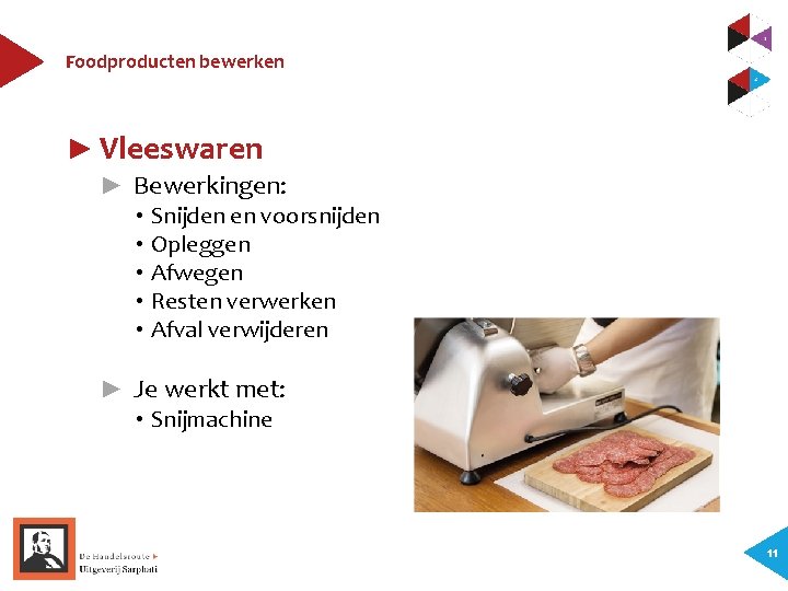 Foodproducten bewerken ► Vleeswaren ► Bewerkingen: • Snijden en voorsnijden • Opleggen • Afwegen