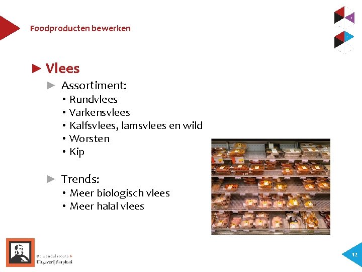 Foodproducten bewerken ► Vlees ► Assortiment: • Rundvlees • Varkensvlees • Kalfsvlees, lamsvlees en