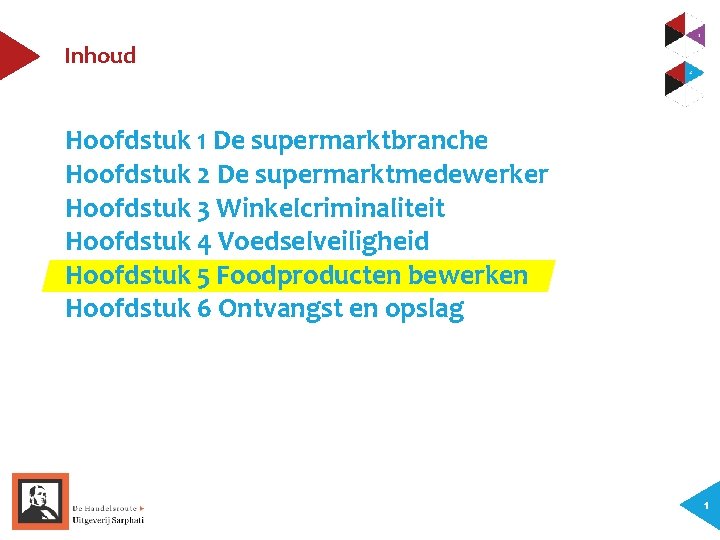 Inhoud Hoofdstuk 1 De supermarktbranche Hoofdstuk 2 De supermarktmedewerker Hoofdstuk 3 Winkelcriminaliteit Hoofdstuk 4