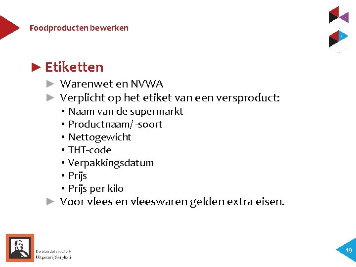 Foodproducten bewerken ► Etiketten ► Warenwet en NVWA ► Verplicht op het etiket van