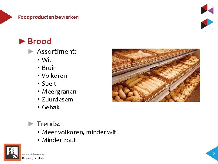 Foodproducten bewerken ► Brood ► Assortiment: • Wit • Bruin • Volkoren • Spelt