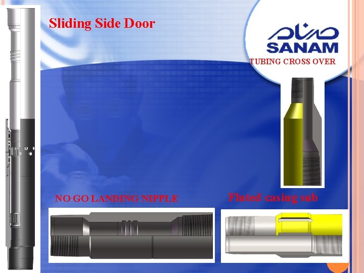 Sliding Side Door TUBING CROSS OVER NO GO LANDING NIPPLE Fluted casing sub 