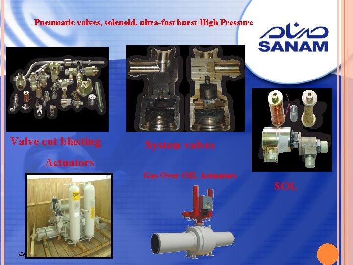 Pneumatic valves, solenoid, ultra-fast burst High Pressure Valve cut blasting System valves Actuators Gas