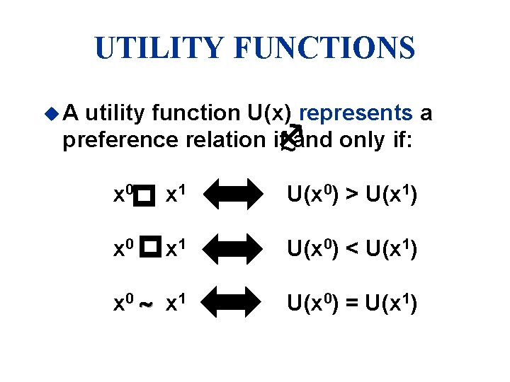 UTILITY FUNCTIONS u. A utility function U(x) represents a preference relation iff ~and only