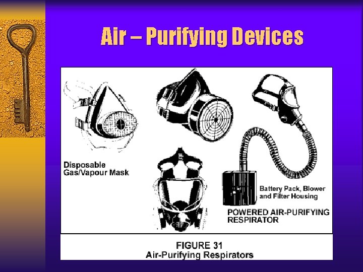 Air – Purifying Devices 