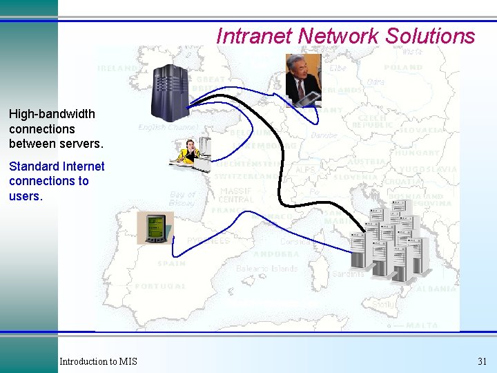 Intranet Network Solutions High-bandwidth connections between servers. Standard Internet connections to users. Introduction to