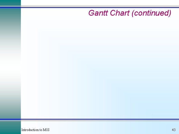 Gantt Chart (continued) Introduction to MIS 43 