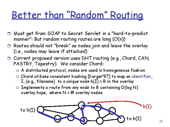Better than “Random” Routing r Must get from SOAP to Secret Servlet in a