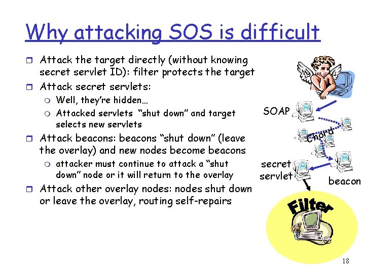 Why attacking SOS is difficult r Attack the target directly (without knowing secret servlet