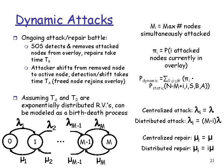 Dynamic Attacks r Ongoing attack/repair battle: m m SOS detects & removes attacked nodes