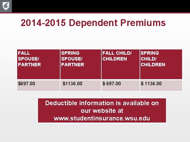 2014 -2015 Dependent Premiums FALL SPOUSE/ PARTNER SPRING SPOUSE/ PARTNER FALL CHILD/ CHILDREN SPRING