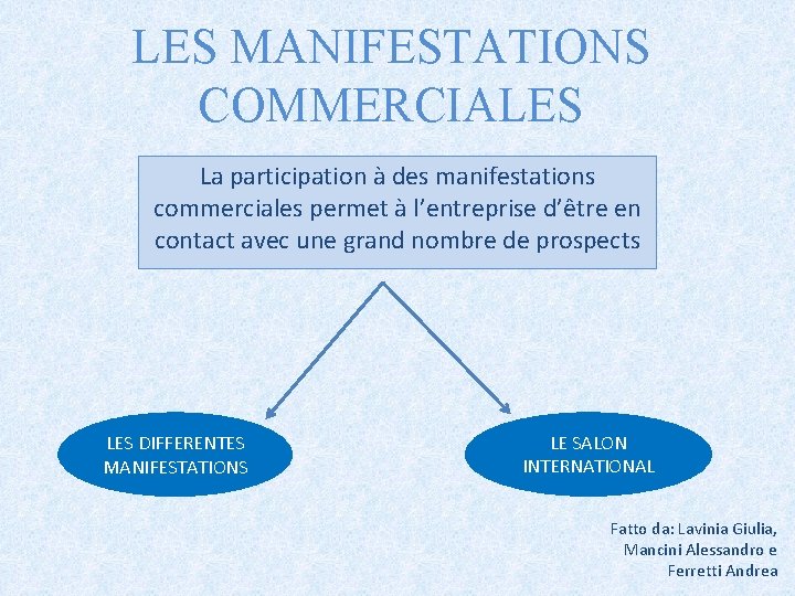 LES MANIFESTATIONS COMMERCIALES La participation à des manifestations commerciales permet à l’entreprise d’être en