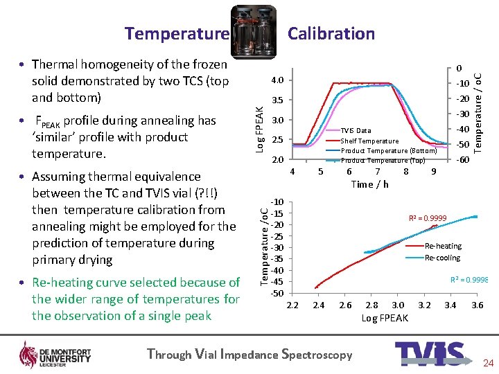 Calibration • Thermal homogeneity of the frozen solid demonstrated by two TCS (top and