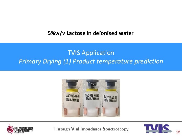 5%w/v Lactose in deionised water TVIS Application Primary Drying (1) Product temperature prediction Through