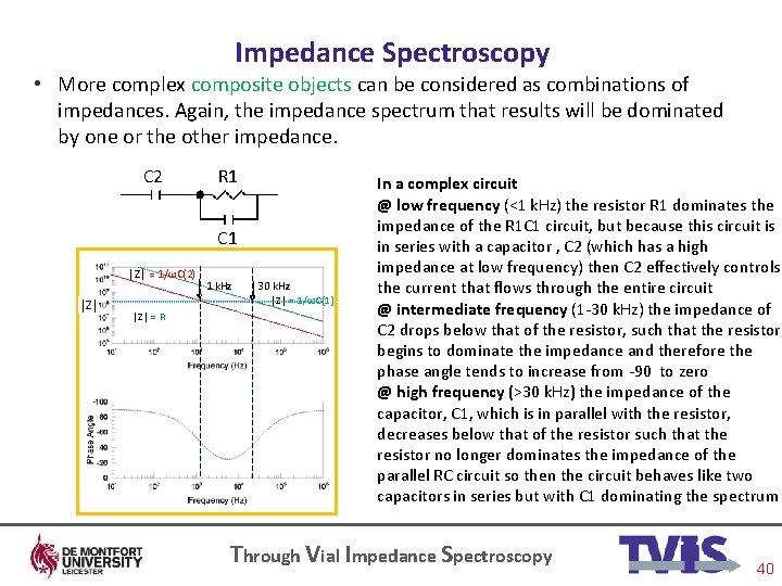 Impedance Spectroscopy • More complex composite objects can be considered as combinations of impedances.