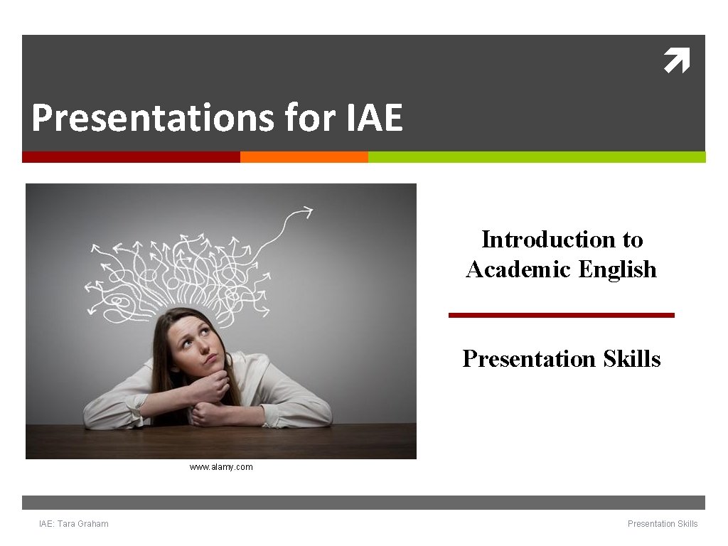 Presentations for IAE Introduction to Academic English Presentation Skills www. alamy. com IAE: Presentations for IAE Introduction to Academic English Presentation Skills www. alamy. com IAE: