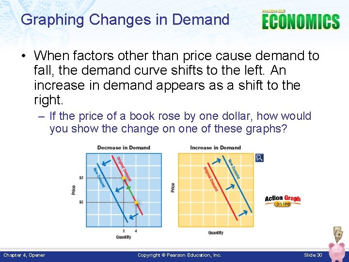 Graphing Changes in Demand • When factors other than price cause demand to fall,