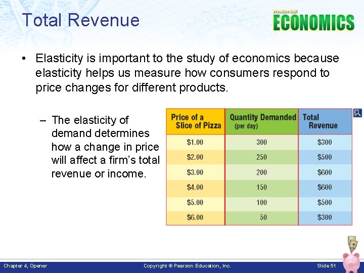 Total Revenue • Elasticity is important to the study of economics because elasticity helps