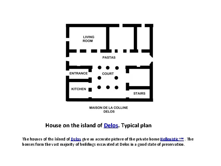 House on the island of Delos. Typical plan The houses of the island of