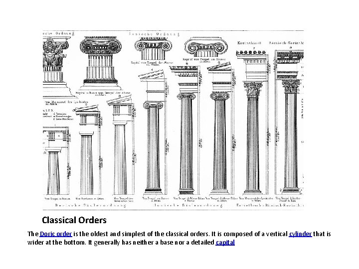 Classical Orders The Doric order is the oldest and simplest of the classical orders.
