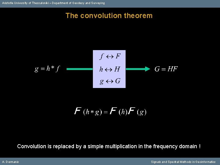 Aristotle University of Thessaloniki – Department of Geodesy and Surveying The convolution theorem Convolution