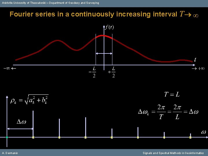 Aristotle University of Thessaloniki – Department of Geodesy and Surveying Fourier series in a