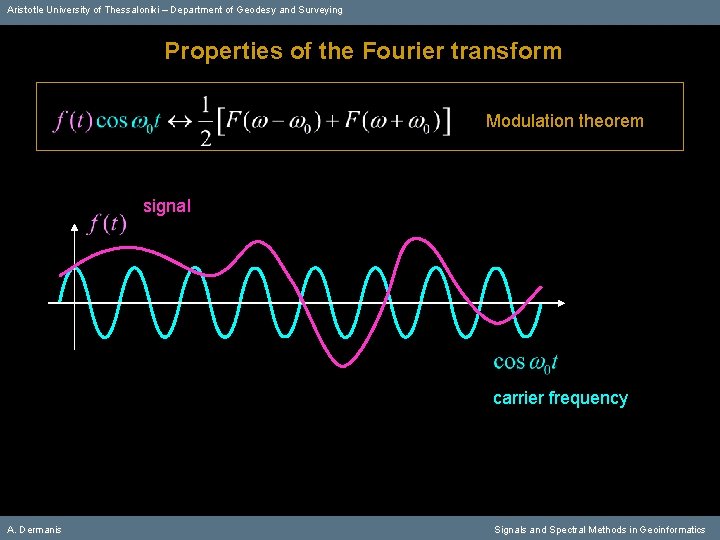 Aristotle University of Thessaloniki – Department of Geodesy and Surveying Properties of the Fourier