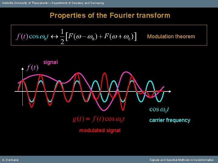 Aristotle University of Thessaloniki – Department of Geodesy and Surveying Properties of the Fourier