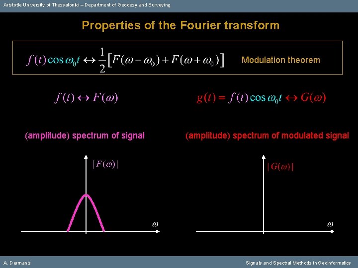 Aristotle University of Thessaloniki – Department of Geodesy and Surveying Properties of the Fourier