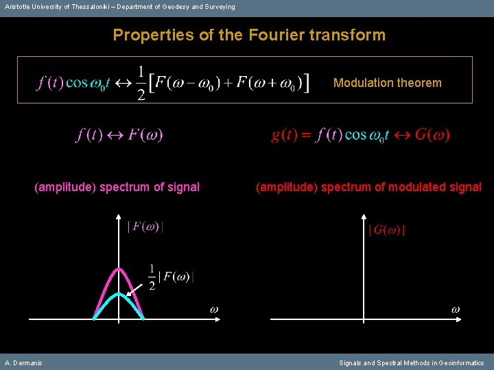 Aristotle University of Thessaloniki – Department of Geodesy and Surveying Properties of the Fourier