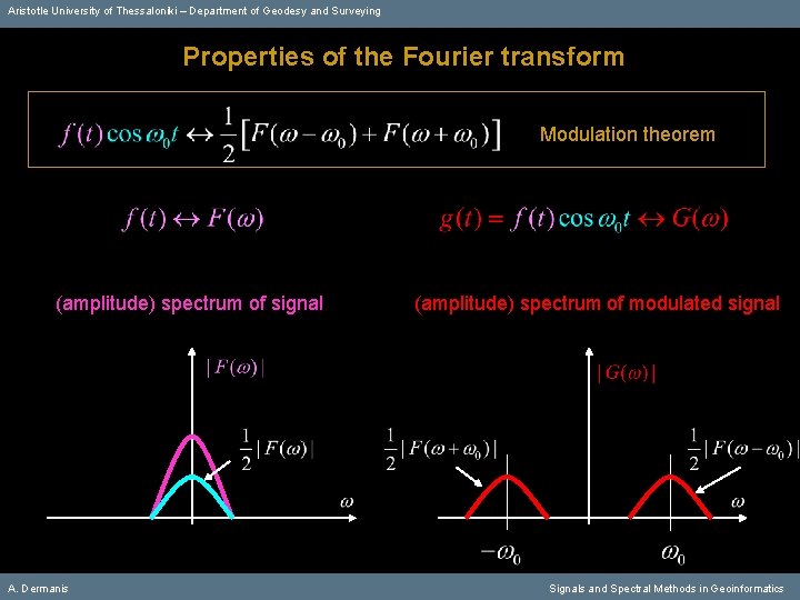 Aristotle University of Thessaloniki – Department of Geodesy and Surveying Properties of the Fourier