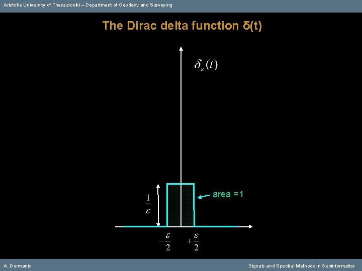 Aristotle University of Thessaloniki – Department of Geodesy and Surveying The Dirac delta function
