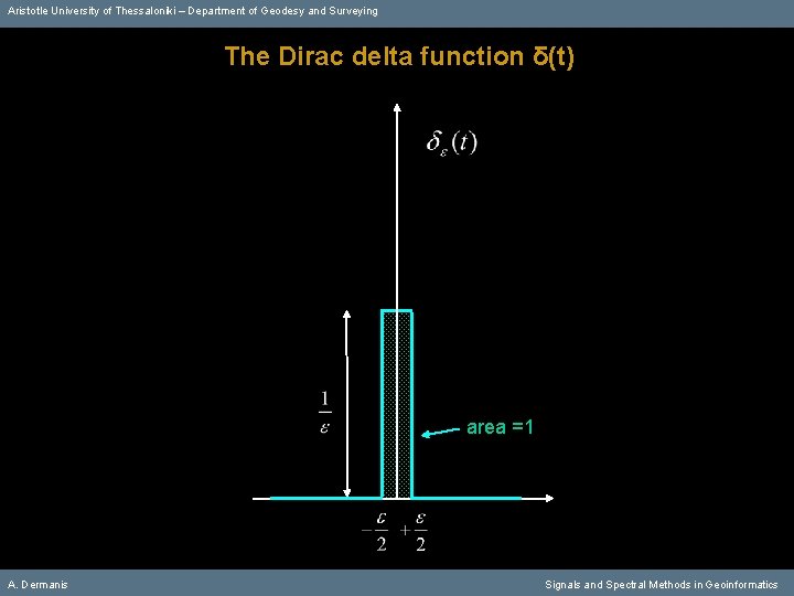 Aristotle University of Thessaloniki – Department of Geodesy and Surveying The Dirac delta function