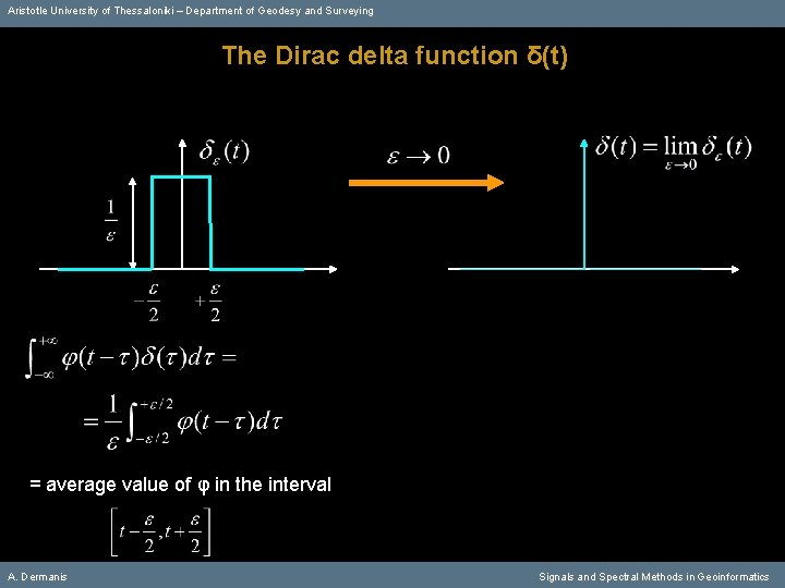 Aristotle University of Thessaloniki – Department of Geodesy and Surveying The Dirac delta function