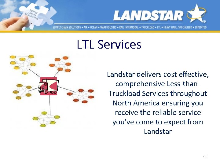 LTL Services Landstar delivers cost effective, comprehensive Less-than. Truckload Services throughout North America ensuring LTL Services Landstar delivers cost effective, comprehensive Less-than. Truckload Services throughout North America ensuring