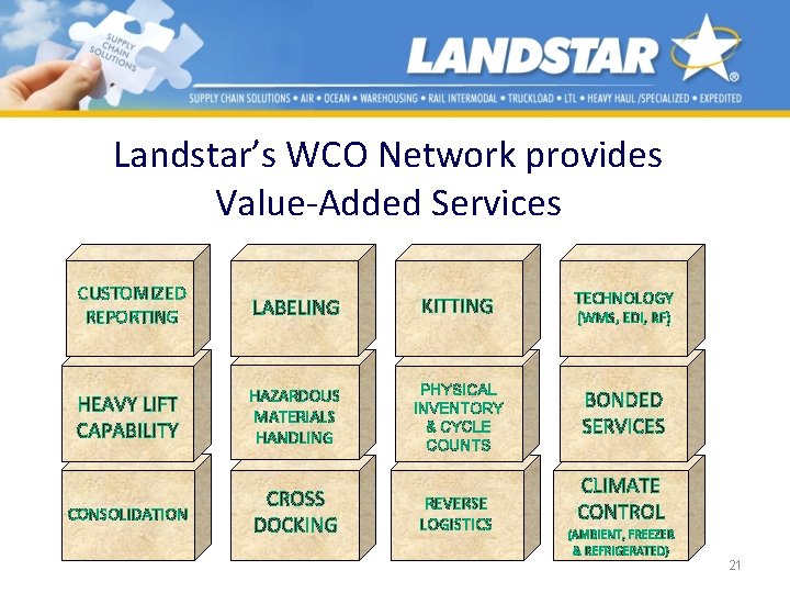 Landstar’s WCO Network provides Value-Added Services CUSTOMIZED REPORTING LABELING KITTING TECHNOLOGY HEAVY LIFT CAPABILITY Landstar’s WCO Network provides Value-Added Services CUSTOMIZED REPORTING LABELING KITTING TECHNOLOGY HEAVY LIFT CAPABILITY