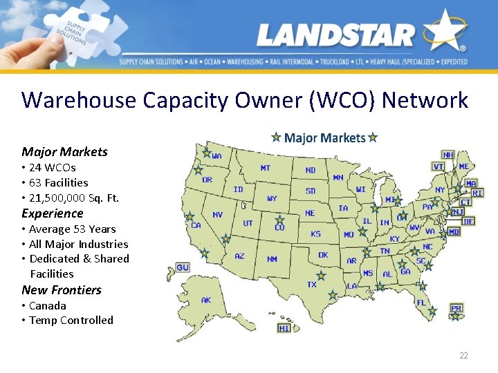 Warehouse Capacity Owner (WCO) Network Major Markets • 24 WCOs • 63 Facilities •