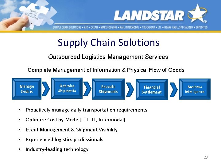 Supply Chain Solutions Outsourced Logistics Management Services Complete Management of Information & Physical Flow