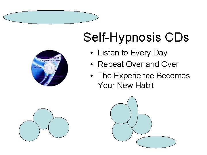 Self-Hypnosis CDs • Listen to Every Day • Repeat Over and Over • The Self-Hypnosis CDs • Listen to Every Day • Repeat Over and Over • The